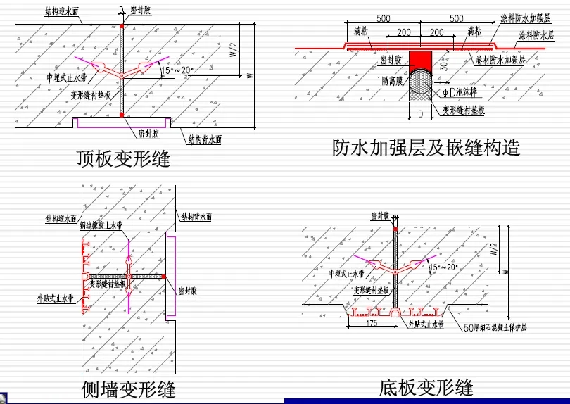 广丰变形缝防水